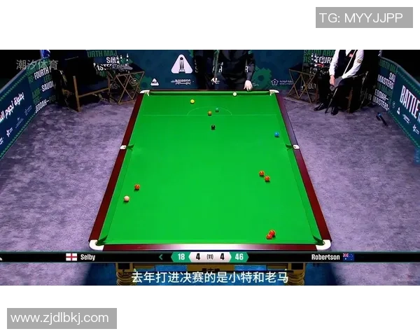 塞尔比与尼尔罗伯森世锦赛巅峰对决精彩回顾与赛后分析